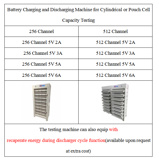 Battery Charging Discharging Tester