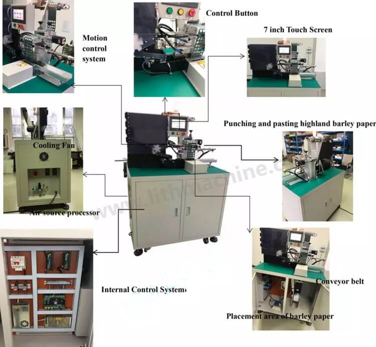 Battery Sticking Machine