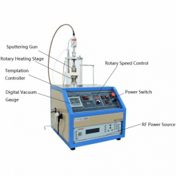 rivestimento sputtering magnetron